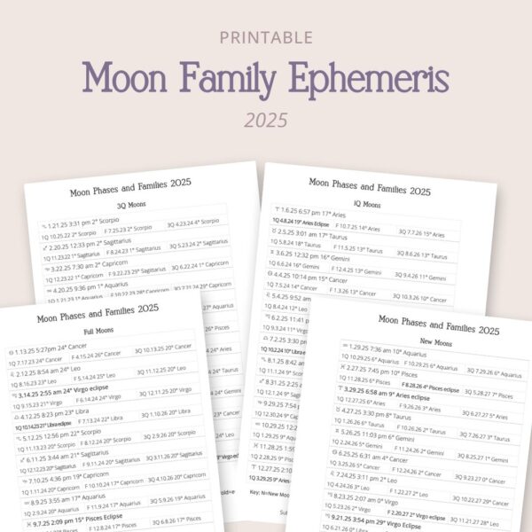 Moon Play MoJo Printable—Moon Only Starter Bundle - Image 6