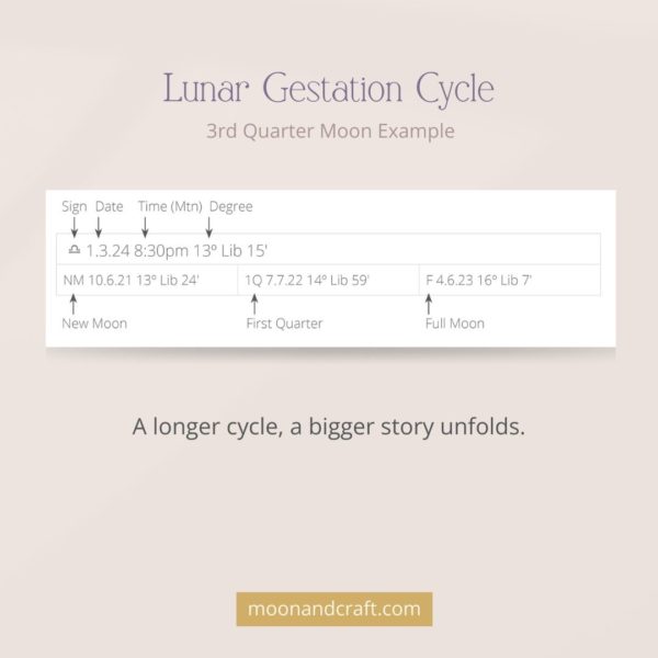 moon journal printable